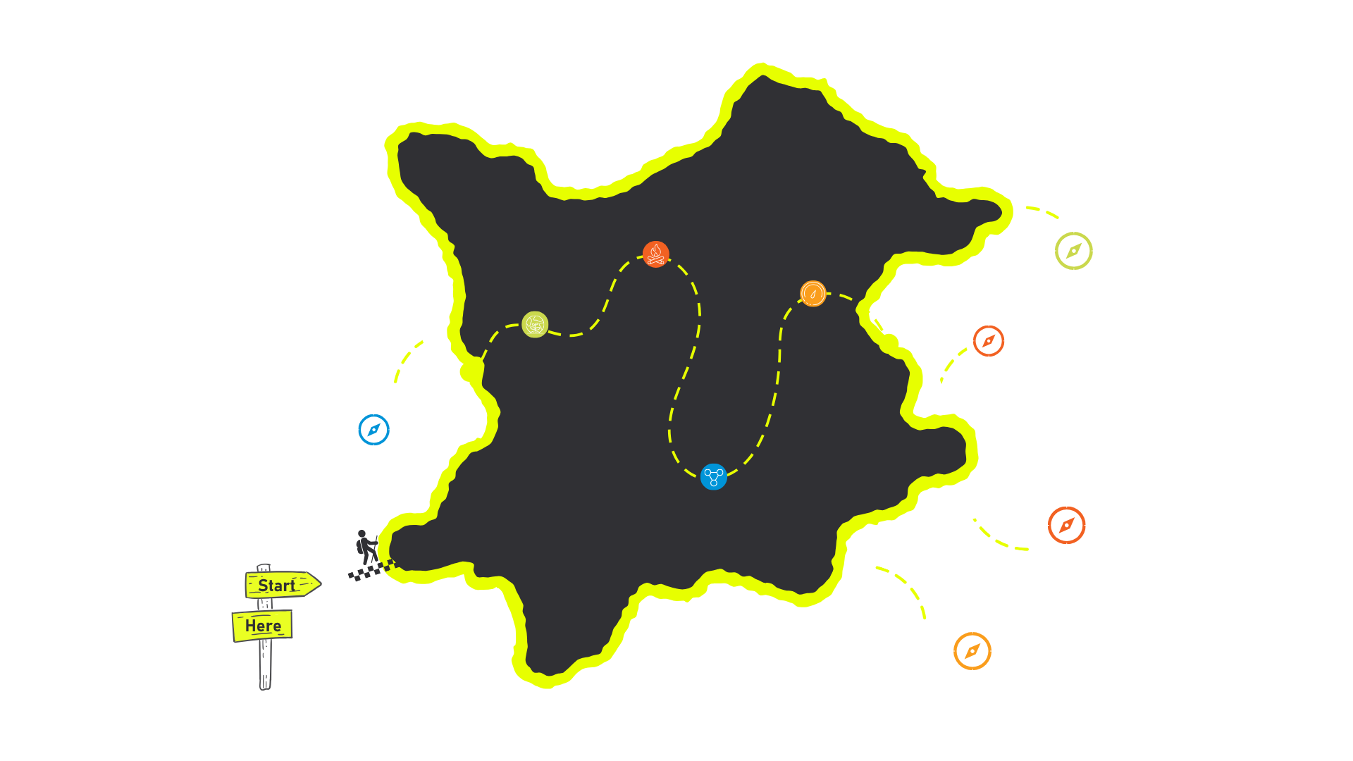 Peritas Adventure Map (3)